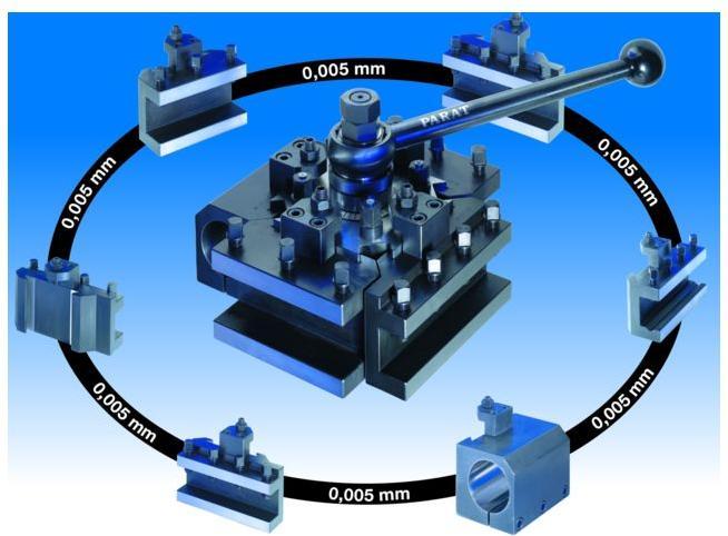 Image du produit Parat Support interchangeable WDR Usinage extérieur