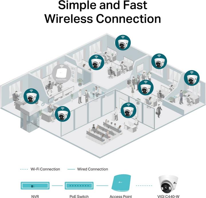 Produktbild TP-Link Vigi C440-W (2560 x 1440 Pixels)