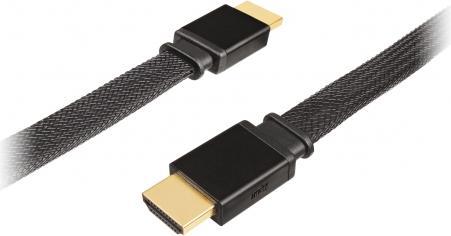 Image du produit Artwizz Câble HDMI vers HDMI pour Mac / HDMI (2 m, HDMI)