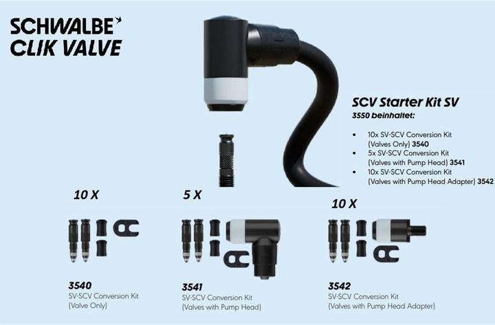 Schwalbe SCV-SV