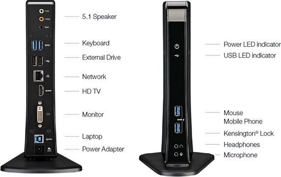 Image du produit Dynabook Dynadock (USB-B, 1 ports)