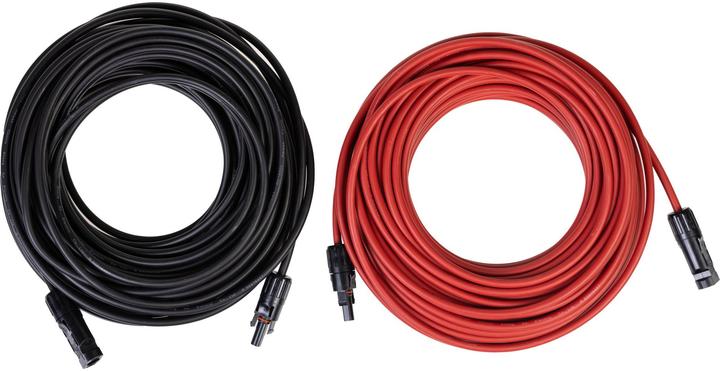 Furber.power Solarkabel (Solarkabel)
