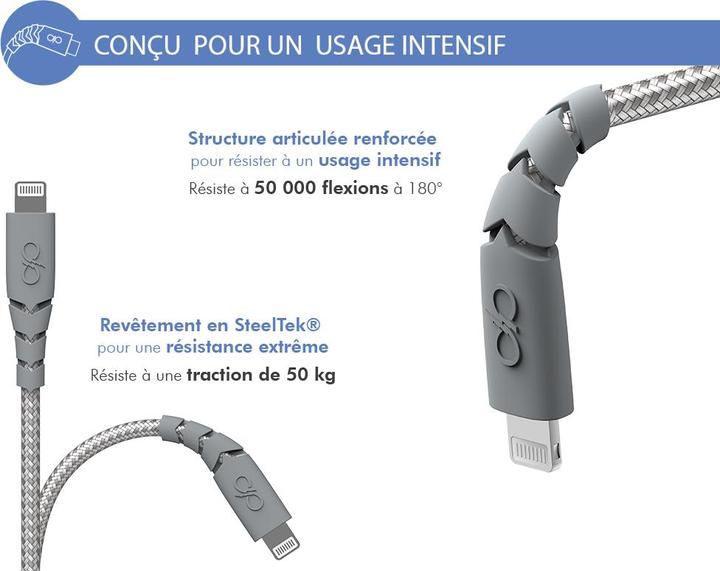 Actual product image Force Power Charger USB A/Lightning cable (USB 2.0)