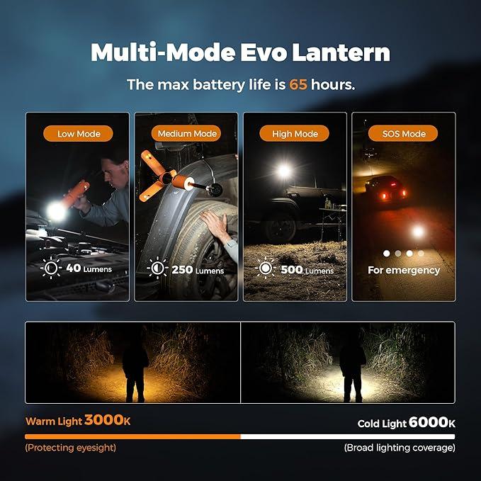 Productafbeelding Flextailgear Evo Lantern