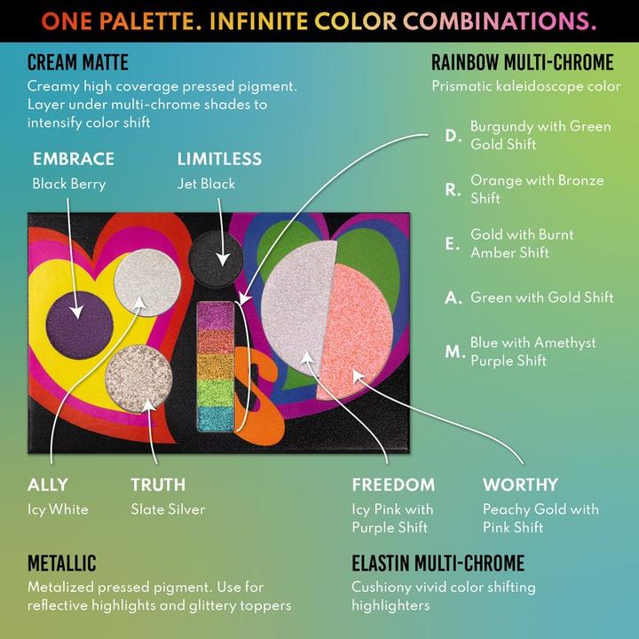 Actual product image Danessa Myricks Pride Palette Love Is Love (Love is Love)