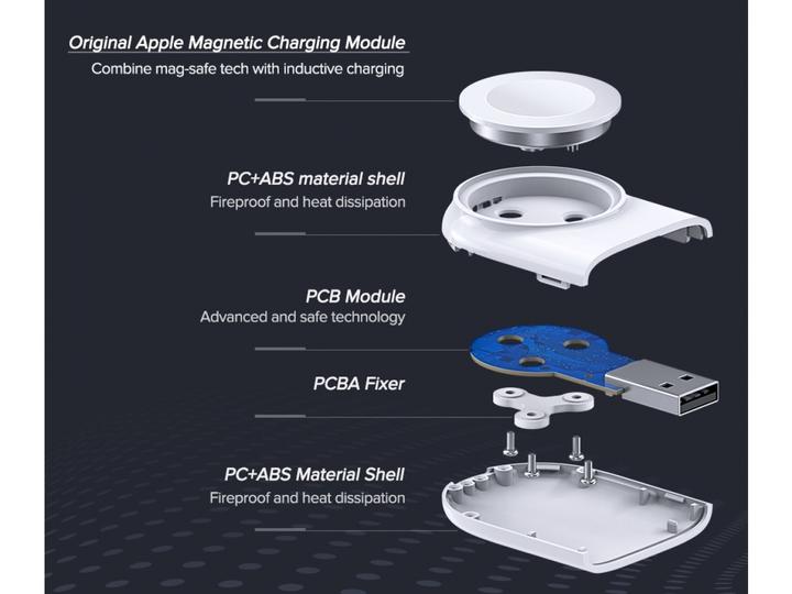 Image du produit Ugreen Chargeur magnétique pour Apple Watch USB MFi