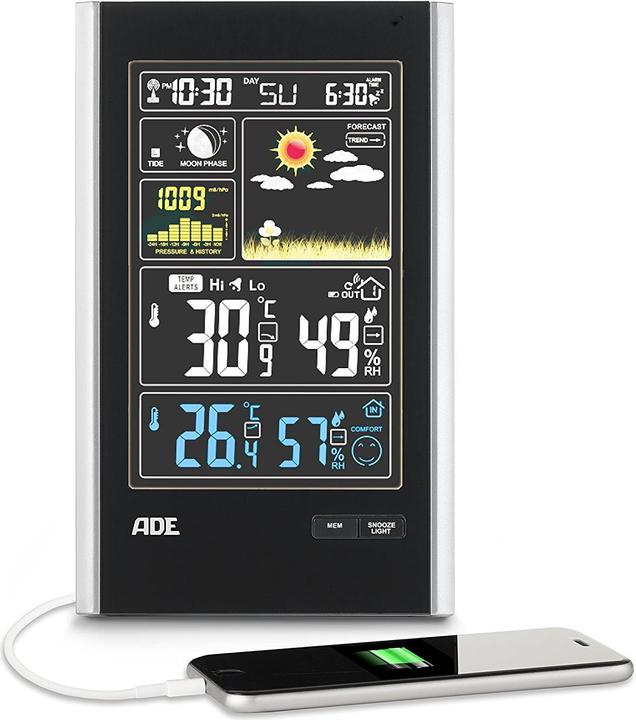 Produktbild ADE Ws1600