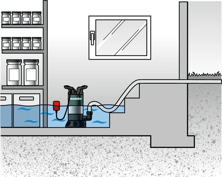 Actual product image Metabo PS 7500 S (Sewage pump)