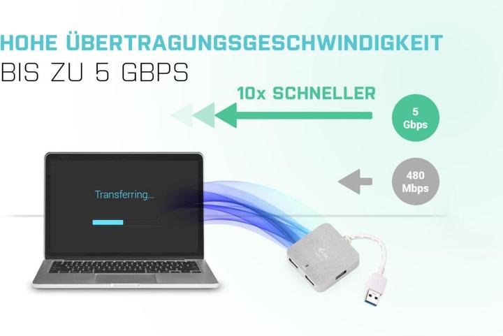 Produktbild i-tec U3HUBMETAL402 (USB-A, 4 Ports)
