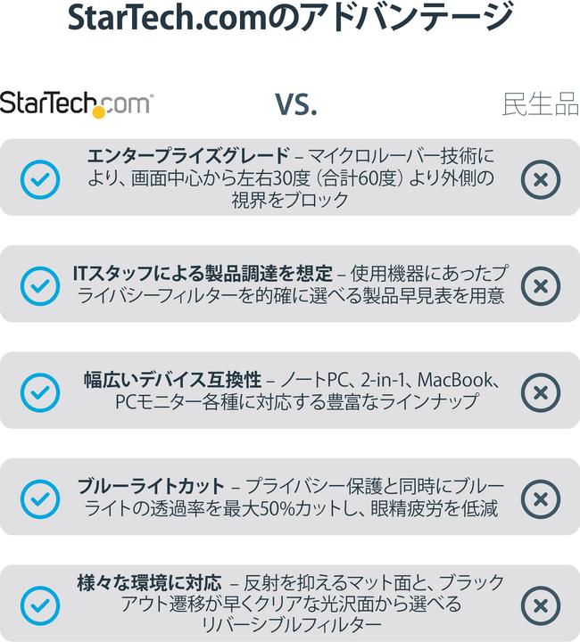 Actual product image StarTech 28" Privacy Filter (28", 16 : 9)