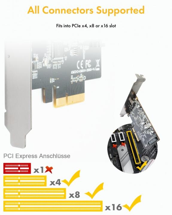Immagine prodotto Icy Box Scheda PCI IcyBox USB Type-C Controller Card IB-PCI1901-C32