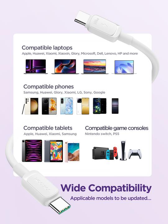 Actual product image Joyroom S-A14 Multi-Color Series 60W Fast Charging Data Cable (Type-C to Type-C) 1.2m-White (1.20 m, USB 3.2 Gen 1, 60 W)