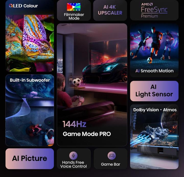 Actual product image Hisense 100E7Q PRO (100", QLED, UHD, 2025)
