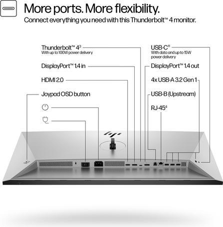 Produktbild HP 732pk Docking Display (3840 x 2160 Pixel, 31.50")