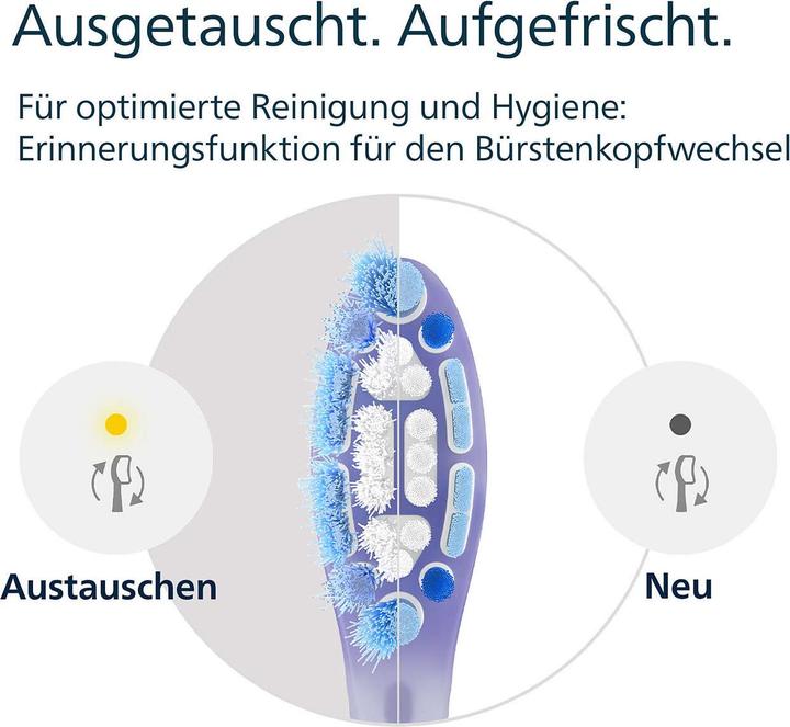 Image du produit Philips Sonicare Brosse à glisser Original Premium GumCare 4 pack (4 x)