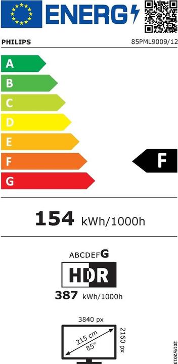 Energy Label Philips 85PML9009/12 (85", PML9009, Mini-LED, 4K, 2024)
