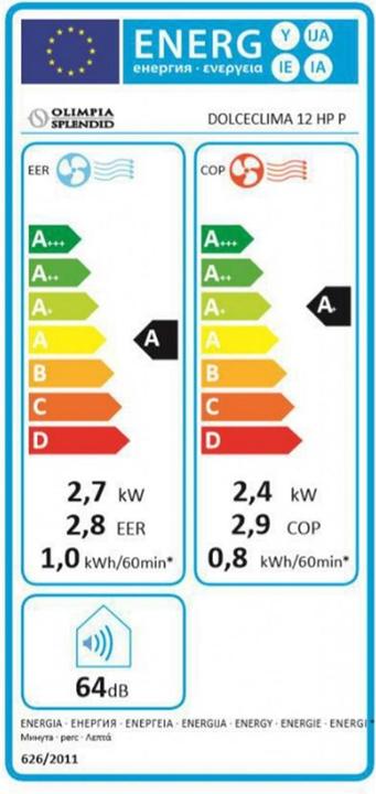 Energie-Label Olimpia Splendid DolceClima Silent 12HP P (45 m², 12000 BTU/h)