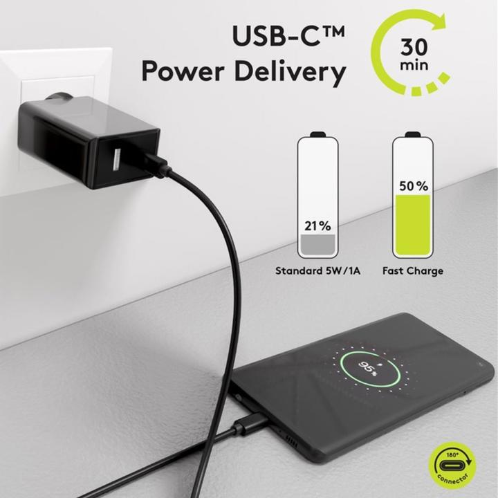 Produktbild Goobay Kabel USB USB-B - USB-C 0,5 m Schwarz (JAB-6169441) (0.50 m, USB 3.2 Gen 2, 20 W)