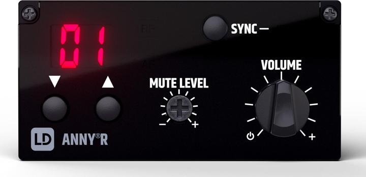 Image du produit LD Systems ANNY® R B8 - Module récepteur pour ANNY