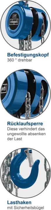 Actual product image Scheppach CB01