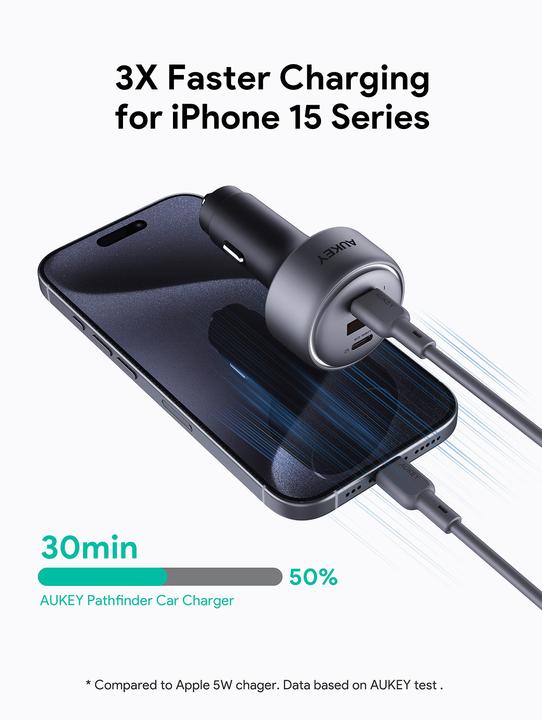 Produktbild Aukey Pathfinder 100W