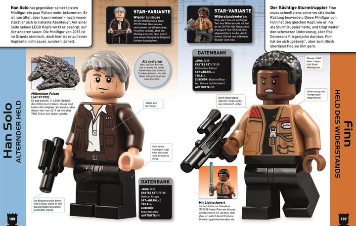 Produktbild LEGO Star Wars - Lexikon der Minifiguren (Deutsch, Elizabeth Dowsett, 2020)