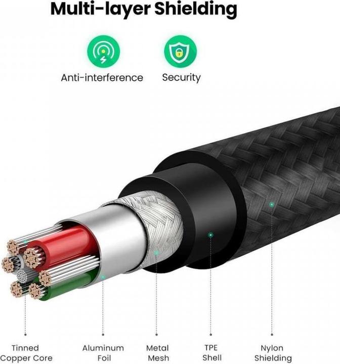Produktbild Ugreen Lightning USB Nylon Alu MFi (1.50 m, USB 2.0)
