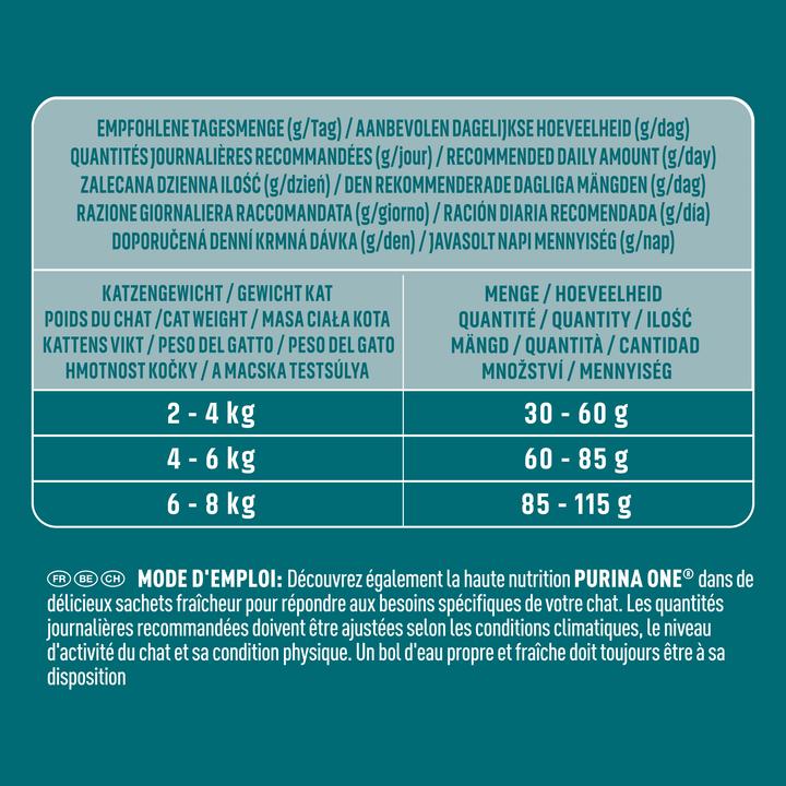 Nährwerte und Zutaten Purina ONE Adult Lachs & Vollkorn (Adult, 1 Stk., 9750 g)
