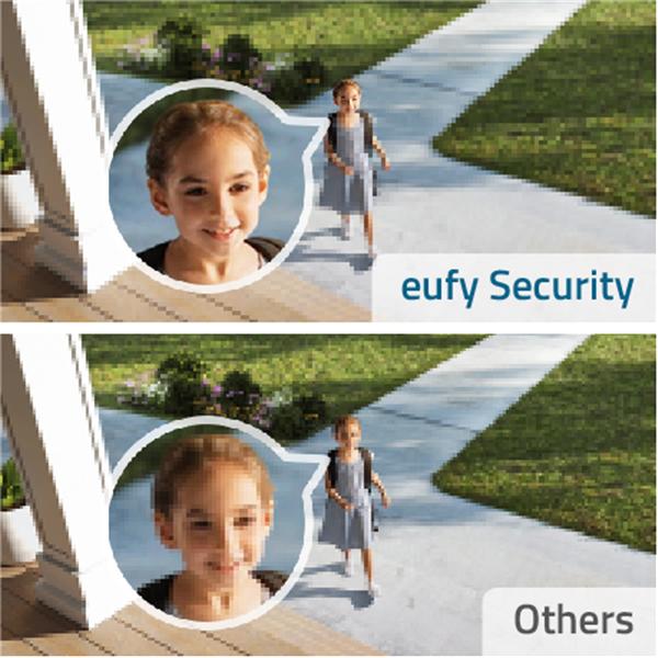 Produktbild eufy EufyCam 2C (1920 x 1080 Pixels)