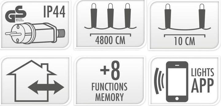 Image du produit GuGus Smart 480 (48 m)