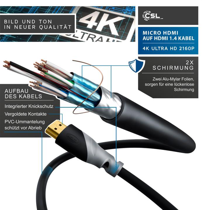 Produktbild CSL Micro HDMI Kabel 2.0 - 4k 60Hz Ultra HD - Full HD - 3D - Ethernet - 1080p 2160p - 3 fach geschirmt (3 m, HDMI)