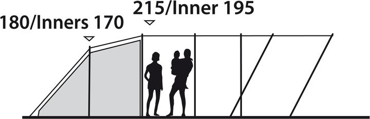 Produktbild Outwell Alamosa 6ATC Tent (Tunnelzelt, 56 kg, 6 Personen)