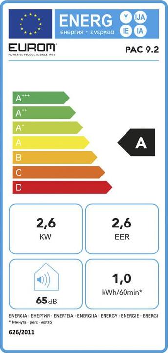 Energie-Label Eurom Mobiles Klimagerät PAC 9.2 (9000 BTU/h)