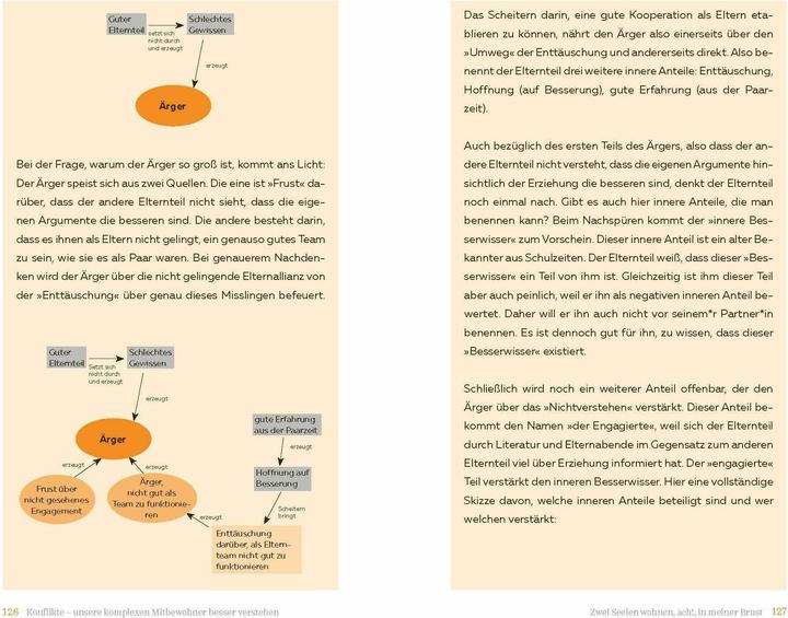 Produktbild Hört auf zu streiten! (Deutsch, Christian Pröls-Geiger, 2024)