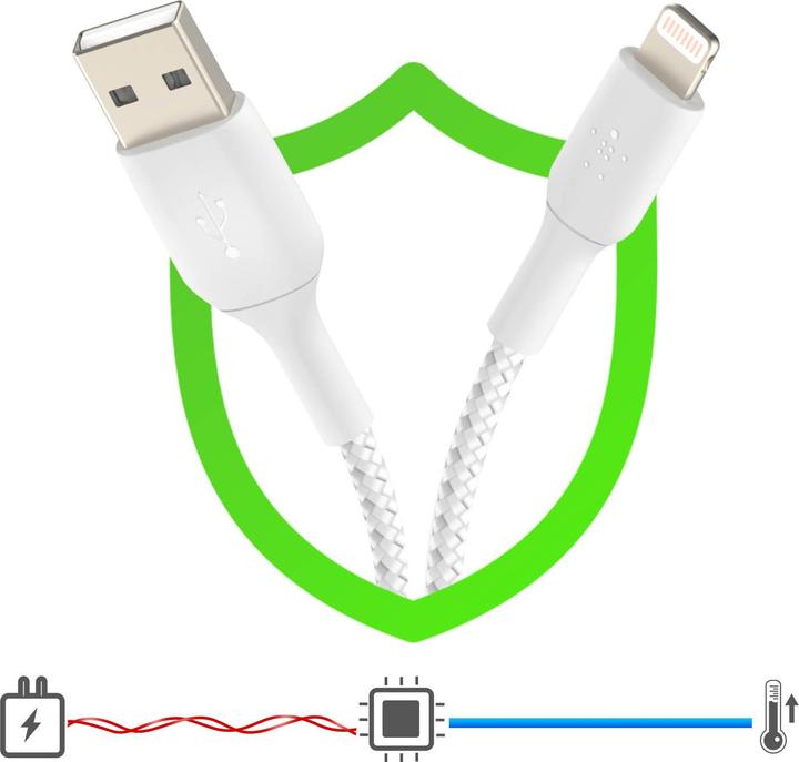 Produktbild Belkin USB - Lightning (2 m, USB 2.0)