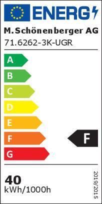 Energy Label TD 3 x 1 with child protection (10 m, Type 13)