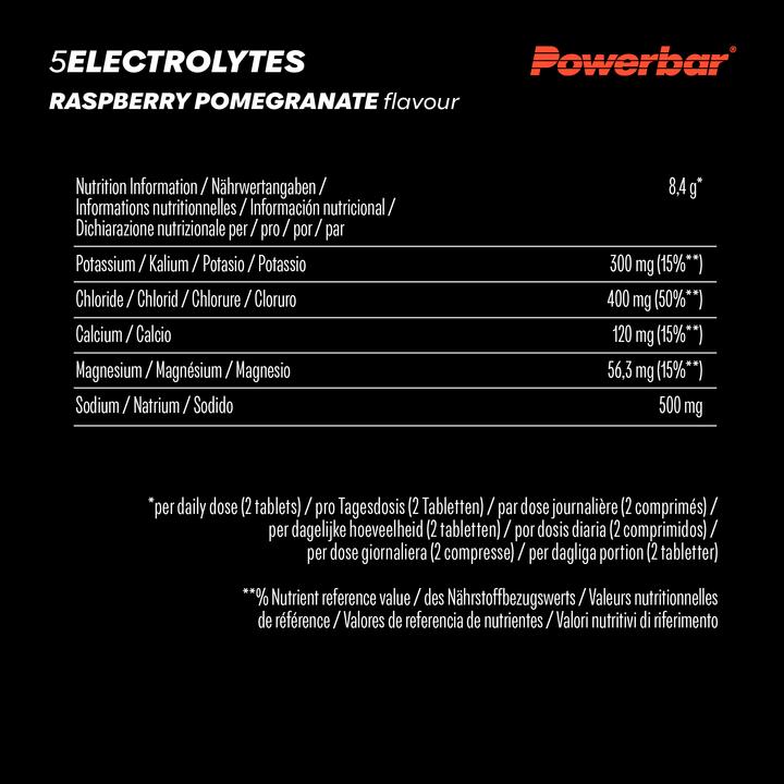 Nährwerte und Zutaten Powerbar 5Electrolytes (Himbeere, Granatapfel, 12 x)