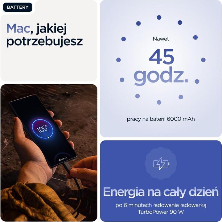 Actual product image Motorola Edge 60 Pro (512 GB, Pantone Dazzling Blue, 6.67", Dual SIM, 5G)