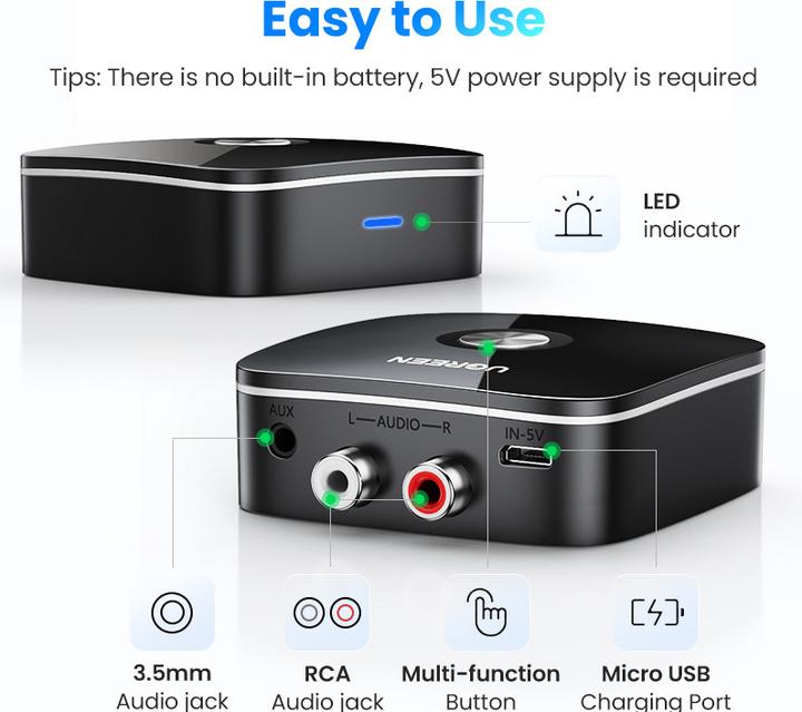 Actual product image Ugreen CM106 (Receiver)