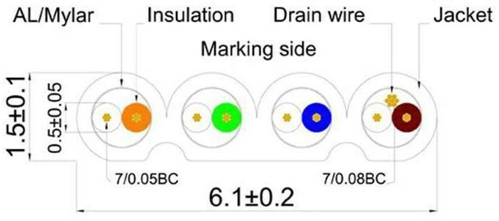 Actual product image Wirewin Network cable (STP, CAT6, 10 m)