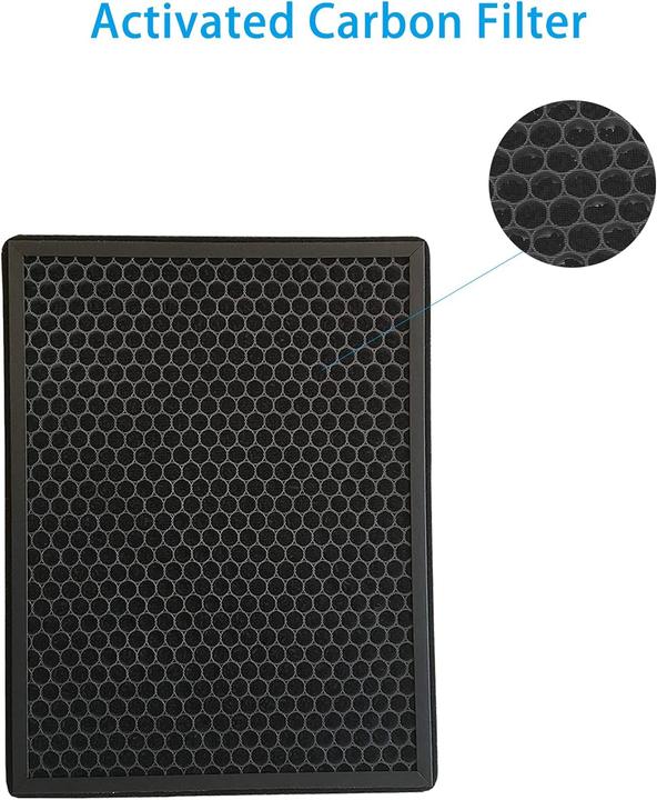 Actual product image Blutenet Ersatzfilter-Set für Philips Luftreiniger (1 x)