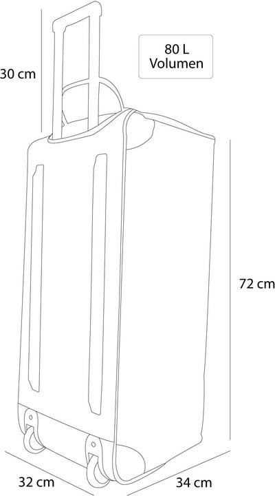 Immagine prodotto Normani Jumbus 80 (80 l, M (50 - 90l))