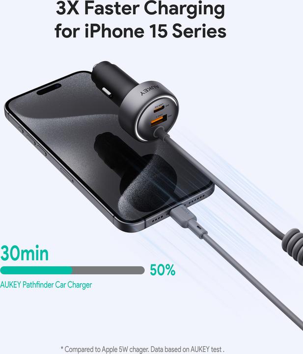 Actual product image Aukey Pathfinder Sling