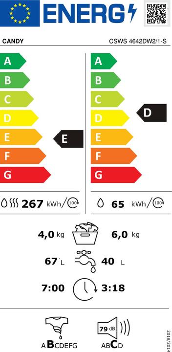 Energy Label Candy CSWS 4642DW2/1-S
