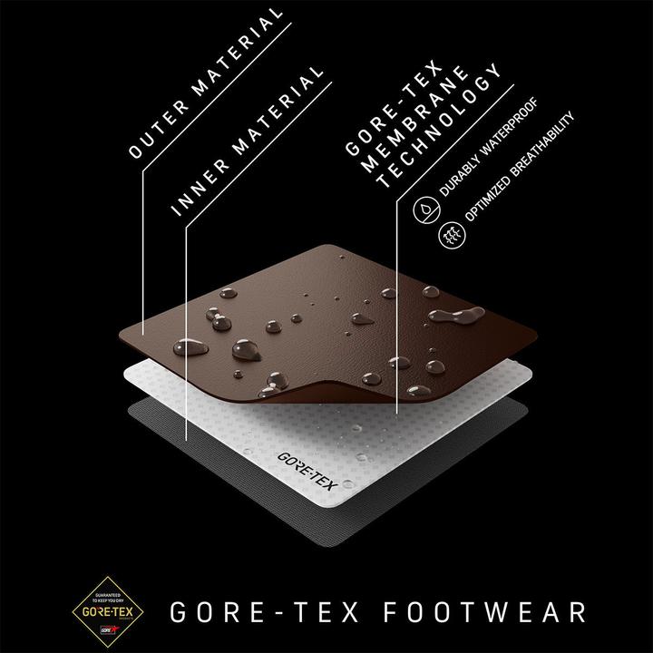 Produktbild Salewa Mountain Trainer 2 Mid Gore-Tex® Schuh Da (40.5)