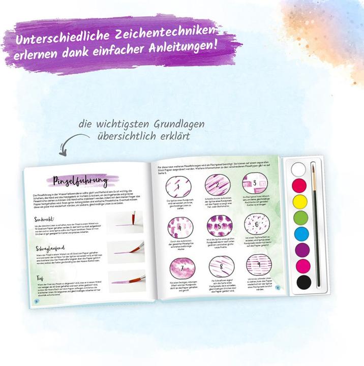 Produktbild Malen mit Wasserfarben Pflanzen