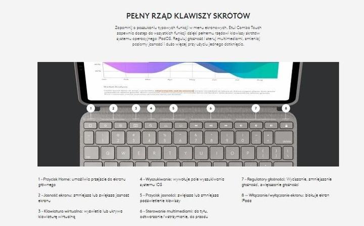 Image du produit Logitech Combo Touch (US, iPad Pro 12.9 2022 (6e génération), iPad Pro 12.9 2021 (5ème génération))