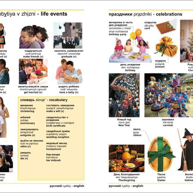 Produktbild Russian-English Bilingual Visual Dictionary (Englisch, DK, 2018)
