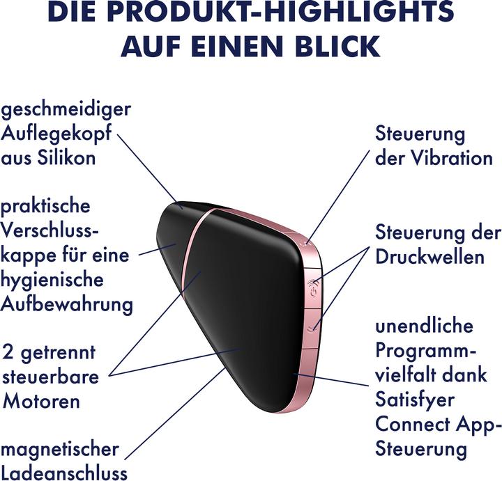 Image du produit Satisfyer Love Triangle