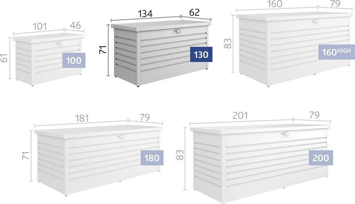 Immagine prodotto Biohort FreizeitBox